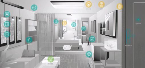 智能家居界的競(jìng)爭(zhēng)格局與小米的未來展望