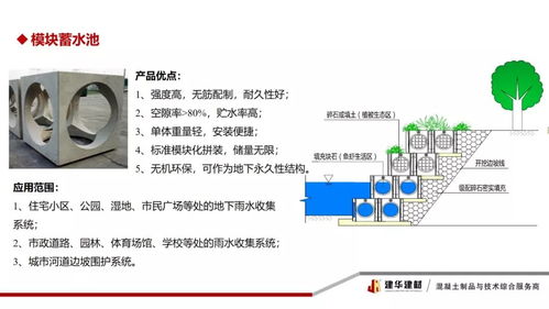 生態(tài)混凝土制品的研發(fā)與應(yīng)用進(jìn)展